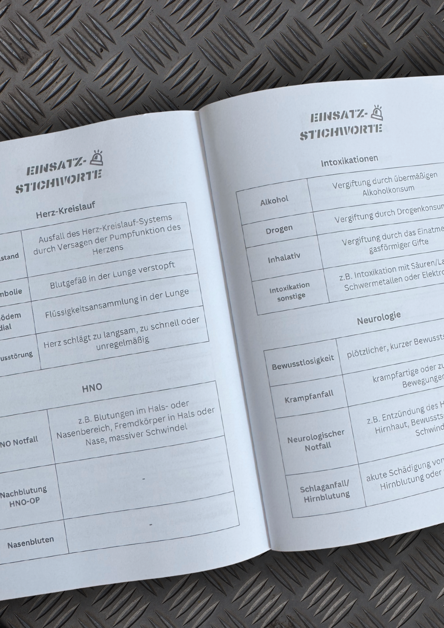 Retter Tagebuch: Rettungsdienst Rettertagebuch