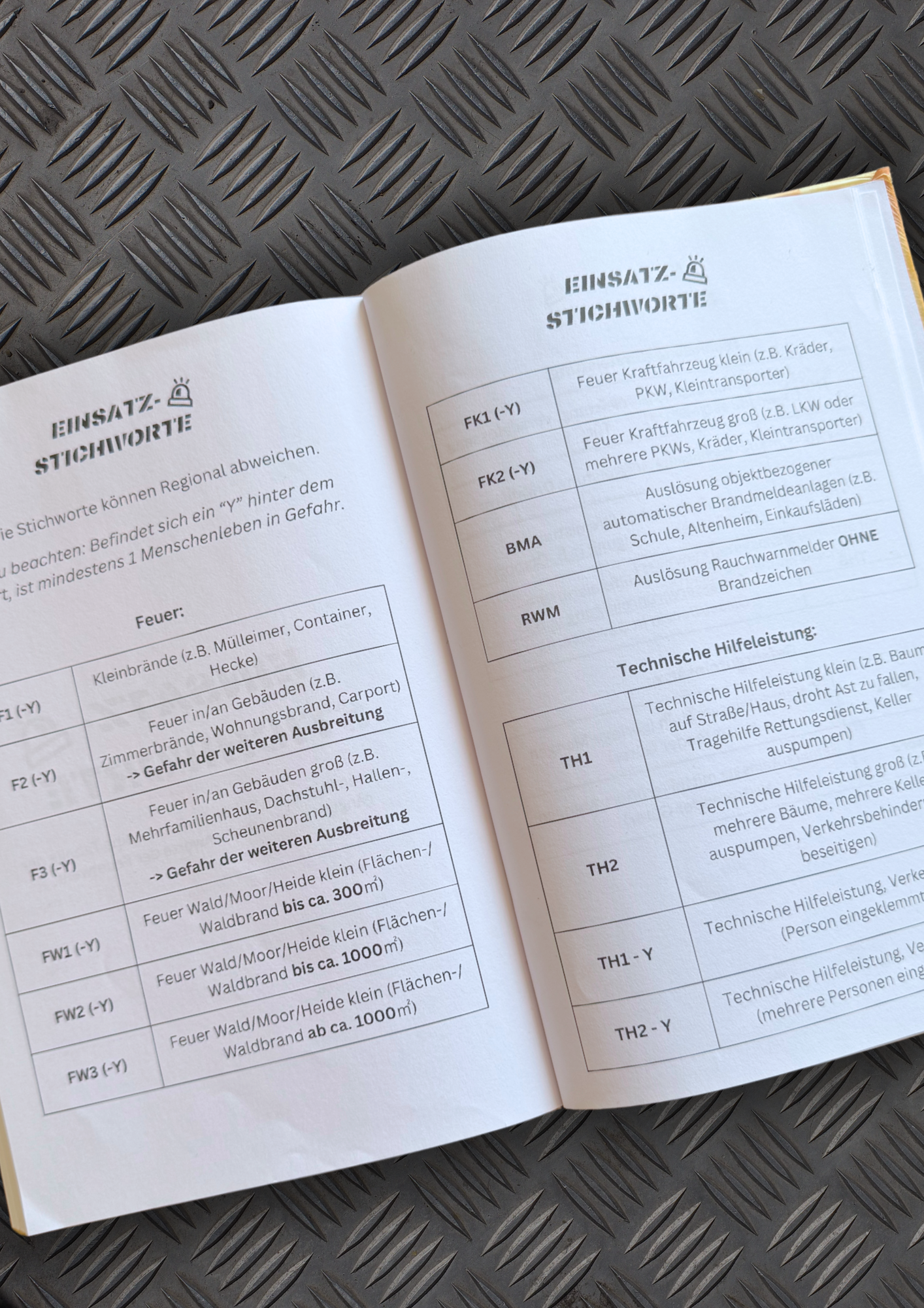 Retter Tagebuch: Feuerwehr Rettertagebuch